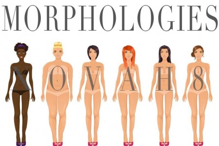 morphologies féminines